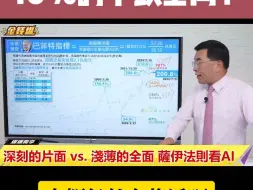 Скачать видео: 美股将有40%的修正空间？？？