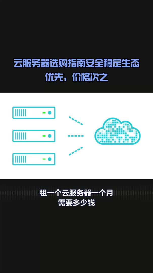 租一个云服务器一个月需要多少钱?