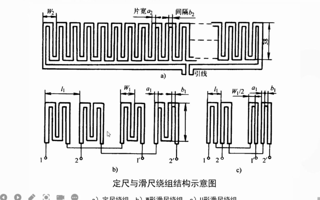 数控技术(数控机床与编程)010数控检测装置感应同步器和磁栅哔哩哔哩bilibili