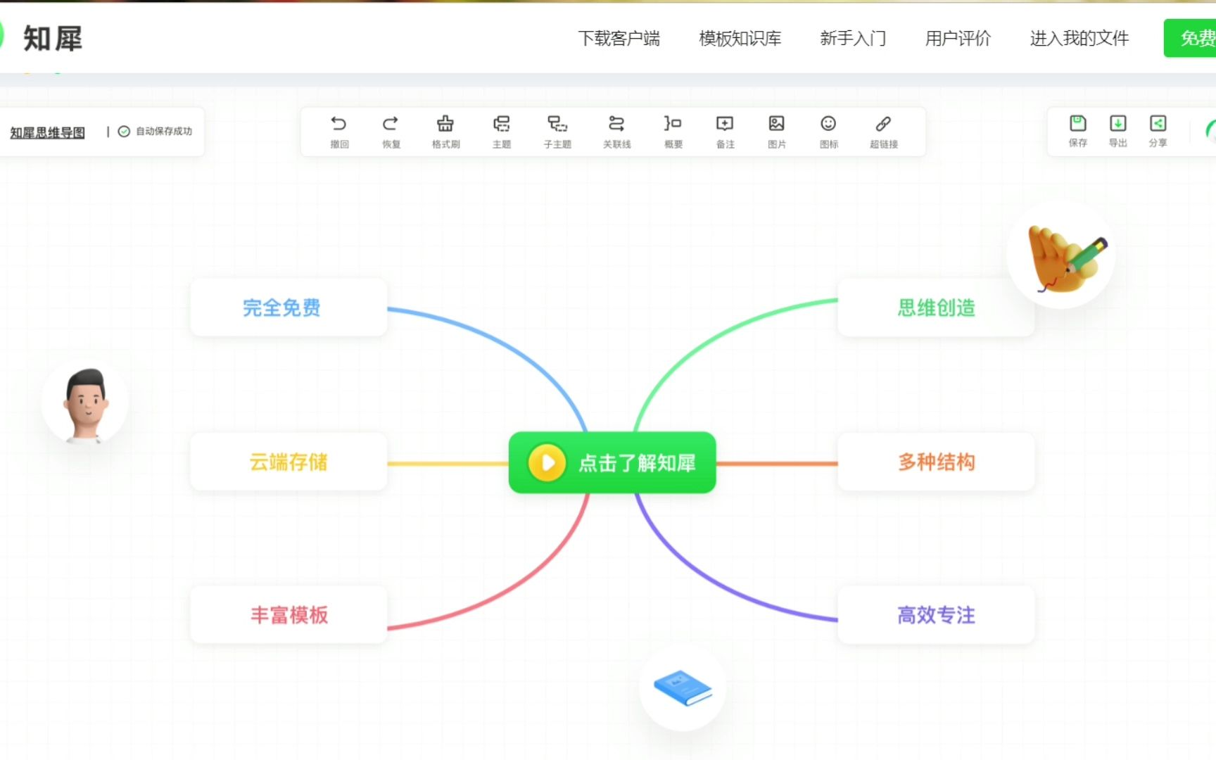 学用系列|“知犀”,一款免费高颜值的全能思维导图工具哔哩哔哩bilibili