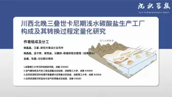 Download Video: #沉积课堂 川西北晚三叠世卡尼期浅水碳酸盐生产工厂构成及其转换过程定量化研究