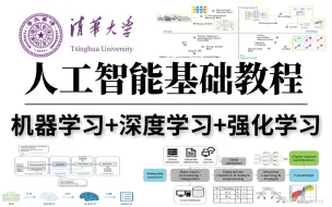 Download Video: 深入人工智能基础教程！清华博士带你理论剖析、算法原理、实践案例（机器学习+深度学习+强化学习）