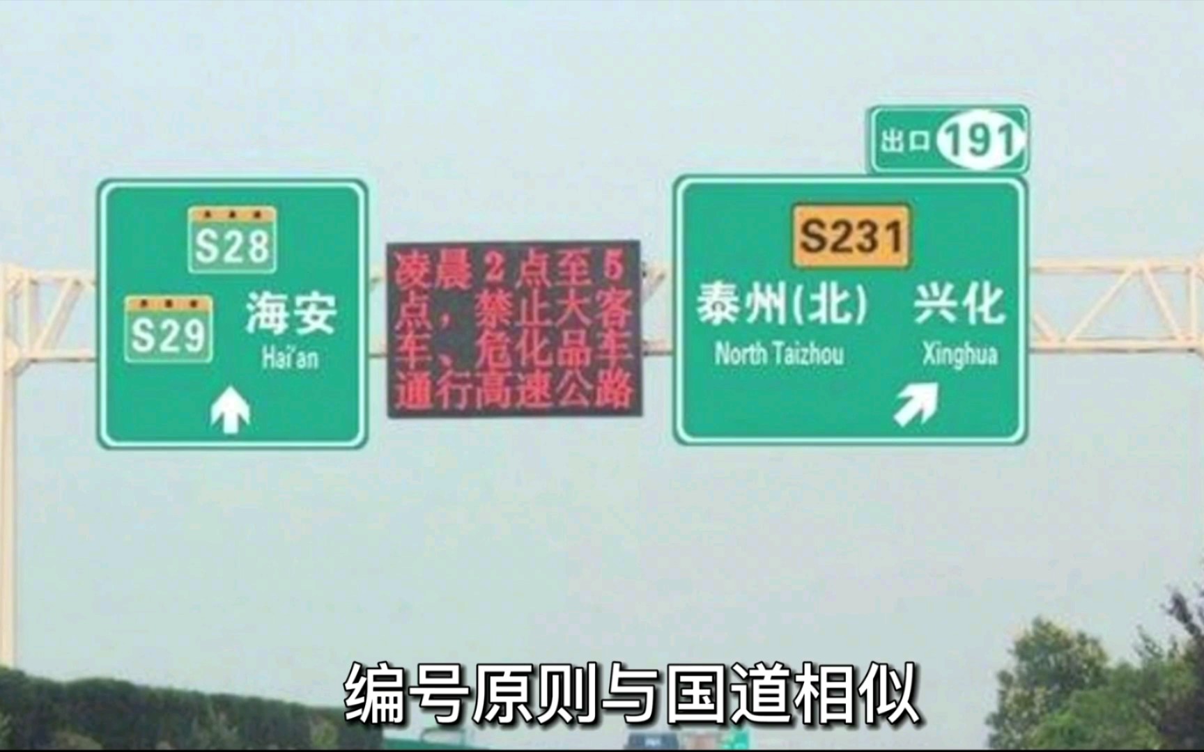 公路上的字母和数字,从国道,省道,高速到县道,乡道……每一个都有独特含义哔哩哔哩bilibili