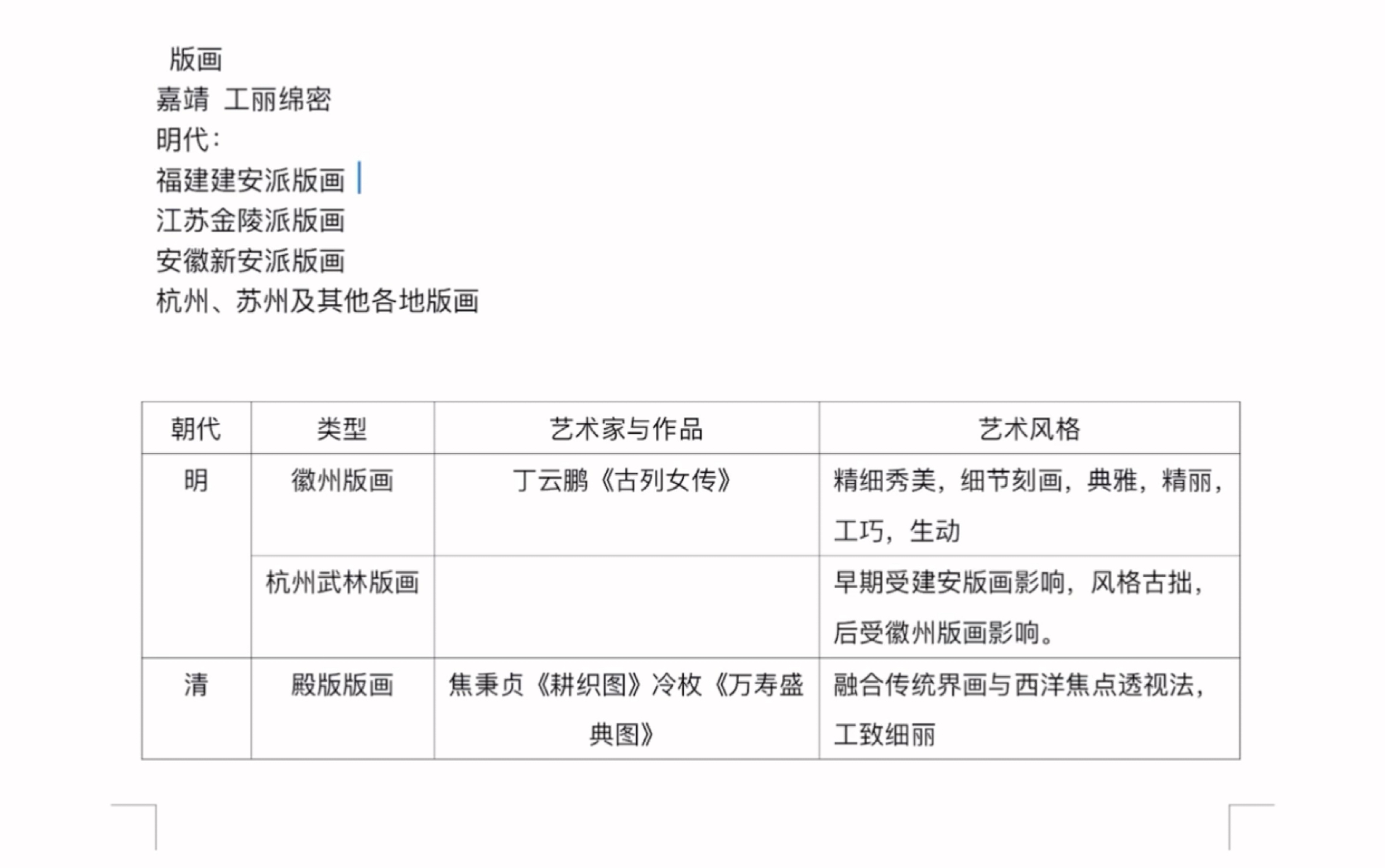 考研美术史论|中国美术史中国版画专题哔哩哔哩bilibili