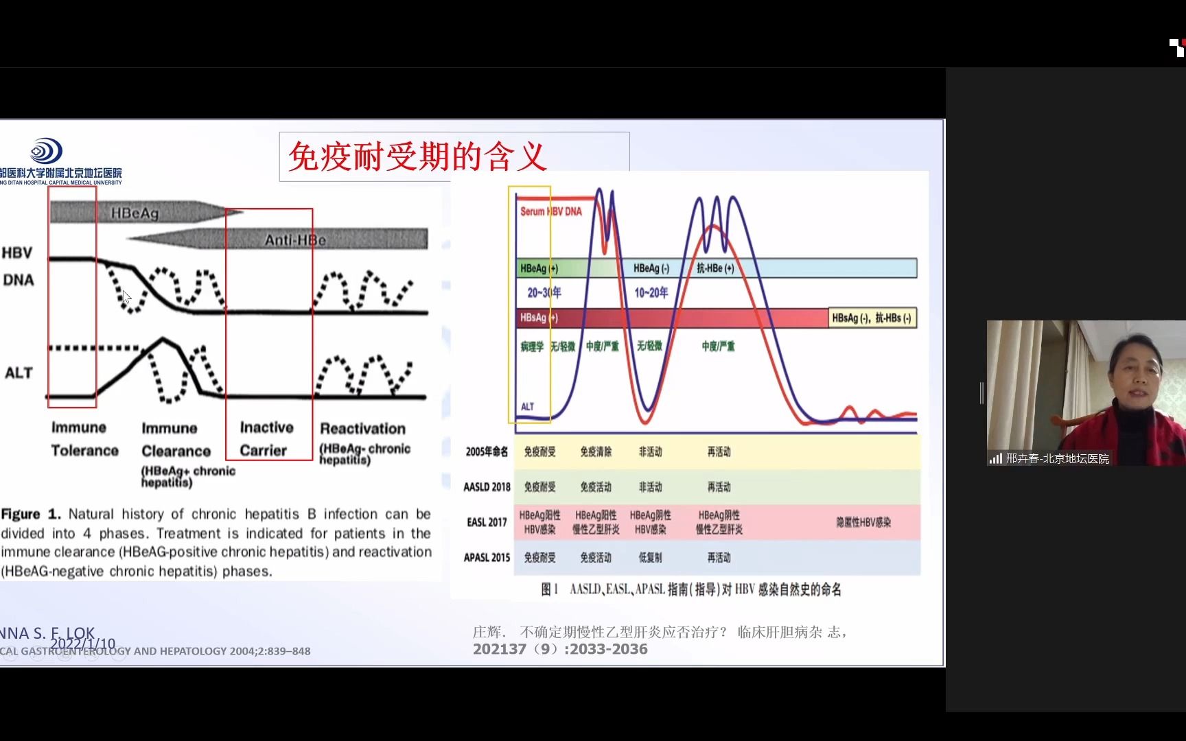 慢乙肝抗病毒治疗最新动态