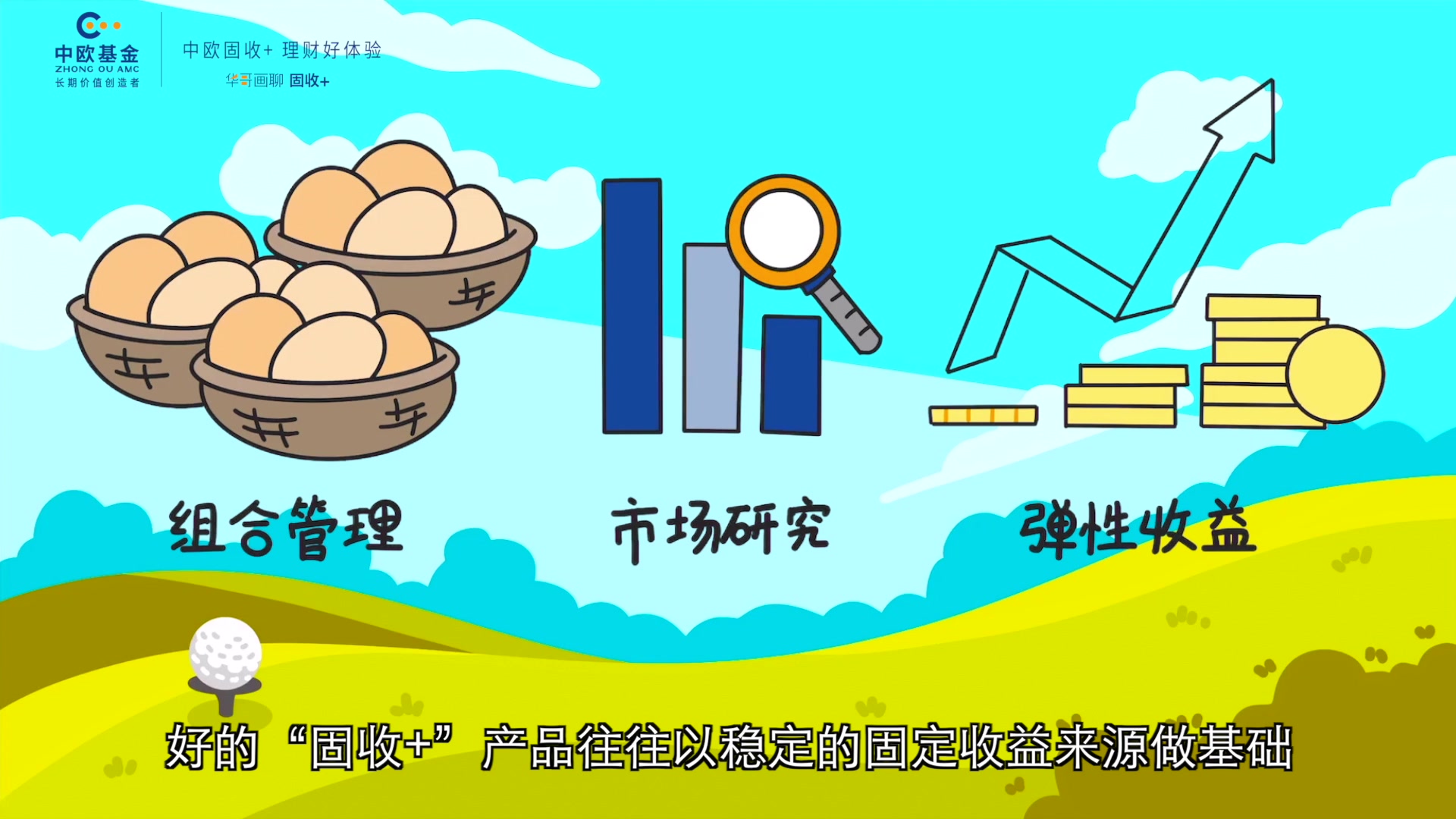 中欧基金《华哥画聊固收+》视频专栏第7期哔哩哔哩bilibili