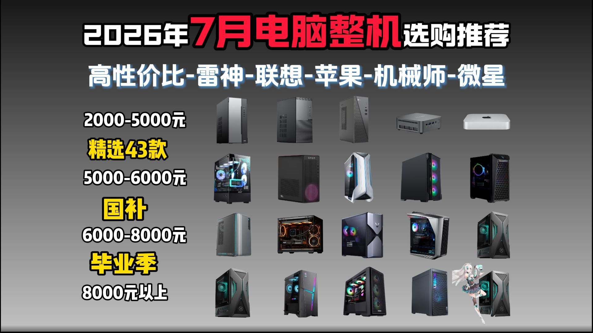 【建议收藏】2026年7月品牌台式电脑整机全价位选购指南！迷你主机到万元水冷全覆盖，分清联想华硕 ROG 整机缩水套路，游戏剪辑办公各预算机型直接抄作业