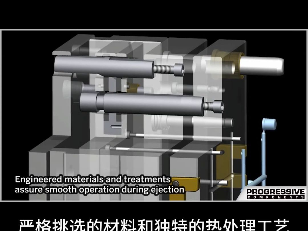 PROGRESSIVE内置锁模扣内置扣机的产品介绍哔哩哔哩bilibili