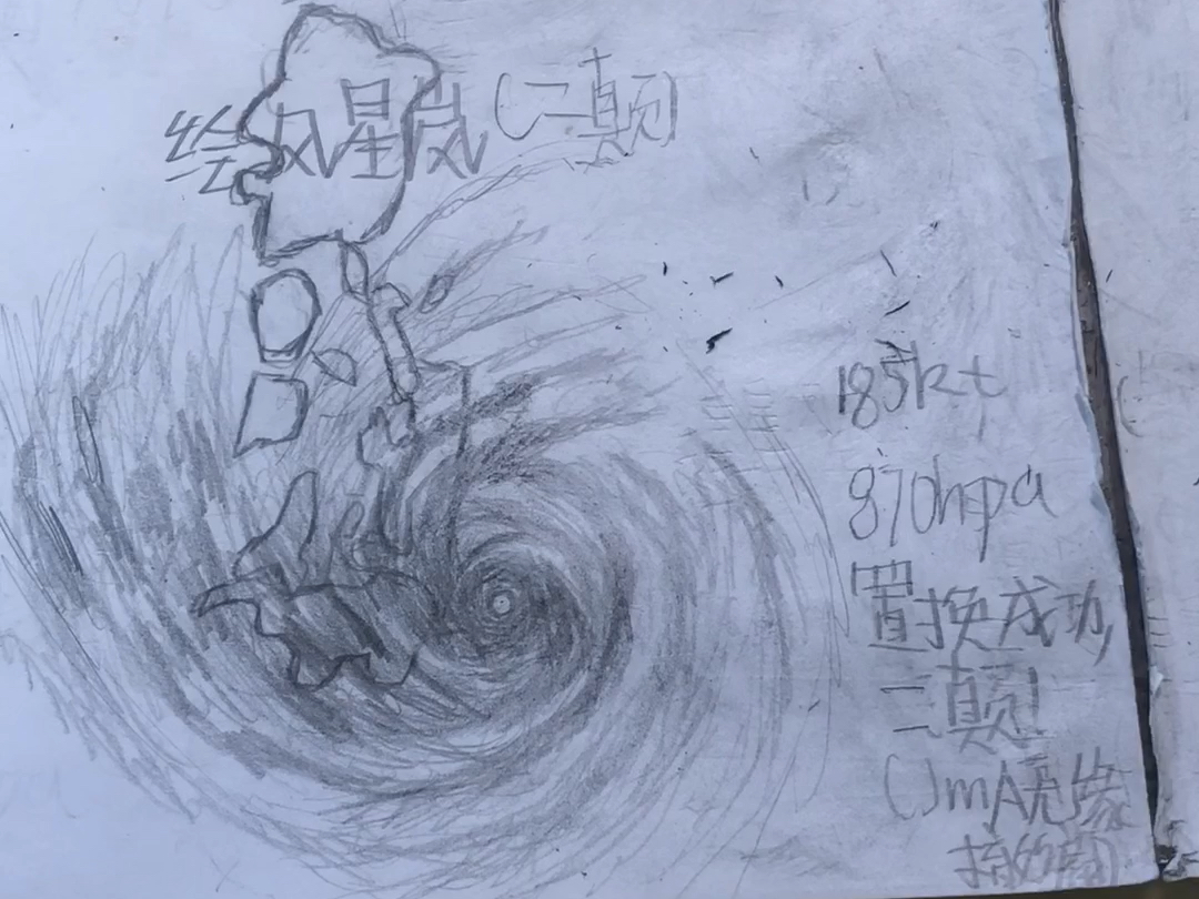 论再再次臆想一个超强台风路线云图