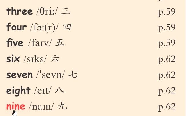 [图]小学英语（pep）三年级上册第6单元单词