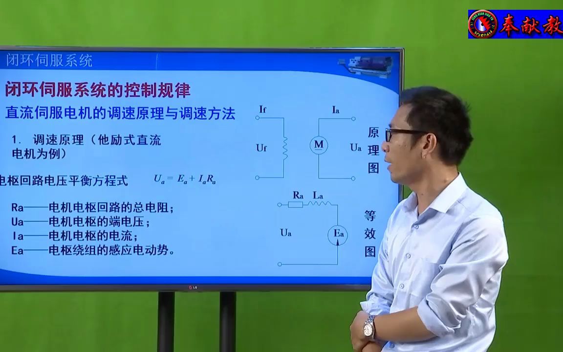 [图]38、闭环伺服系统的控制规律交流伺服电机