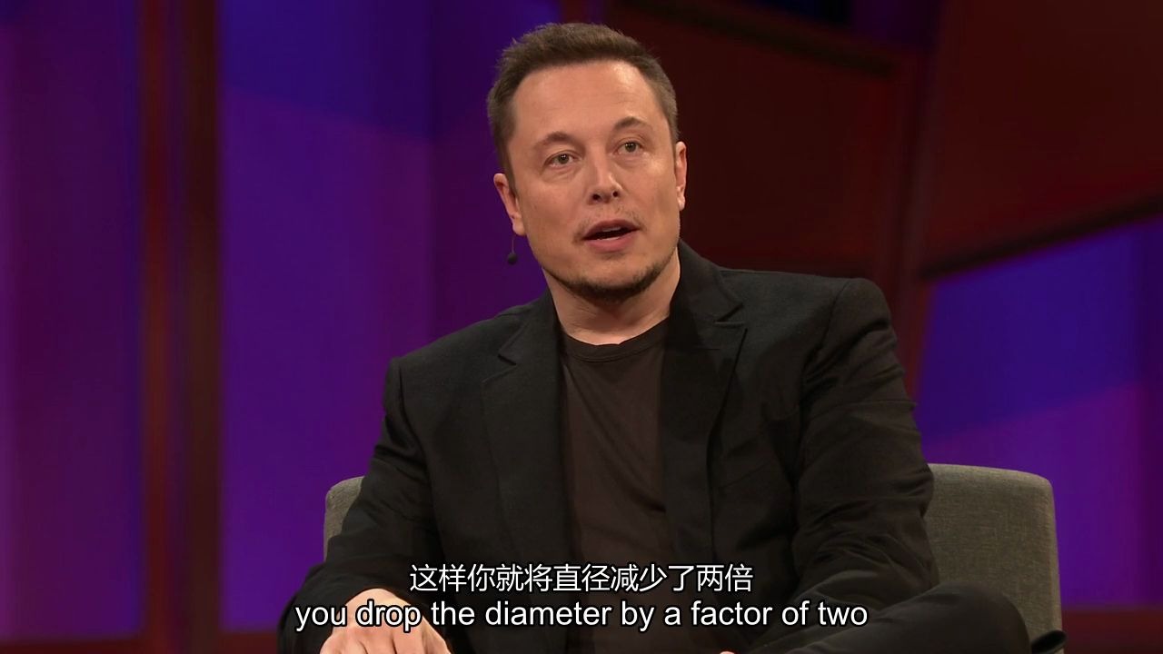 [图]【TED Talks】【中英字幕】伊隆·马斯克（Elon Musk）：我们正在建设的未来