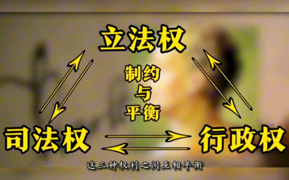 美国为何能玩转"三权分立"?