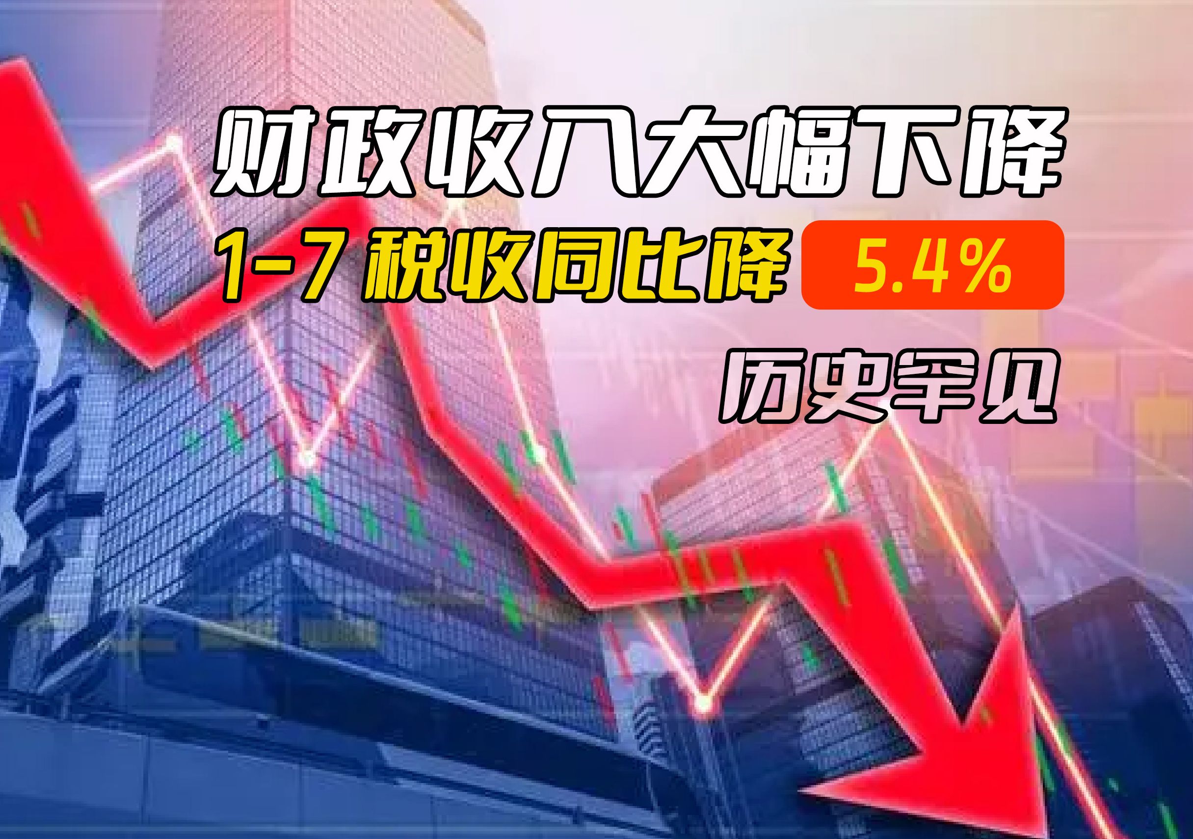 财政收入大幅下降,税收同比降5.4%,历史罕见!3组矛盾数据展现经济背后的困境哔哩哔哩bilibili