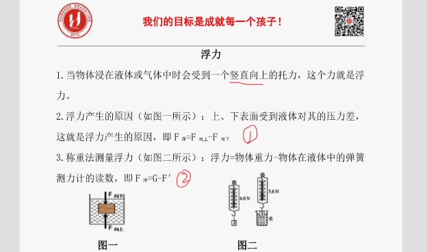 知识点视频分享:八年级下册(浮力视频讲解)哔哩哔哩bilibili