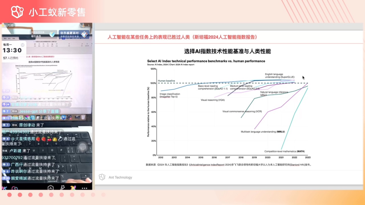 企业大模型独立部署最佳实践 (金融行业)哔哩哔哩bilibili