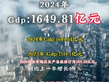 2024年铜仁市生产总值1649.81亿元,哔哩哔哩bilibili