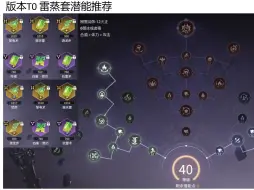 Descargar video: 萌新别再推荐春雷了，直接走雷蒸的路