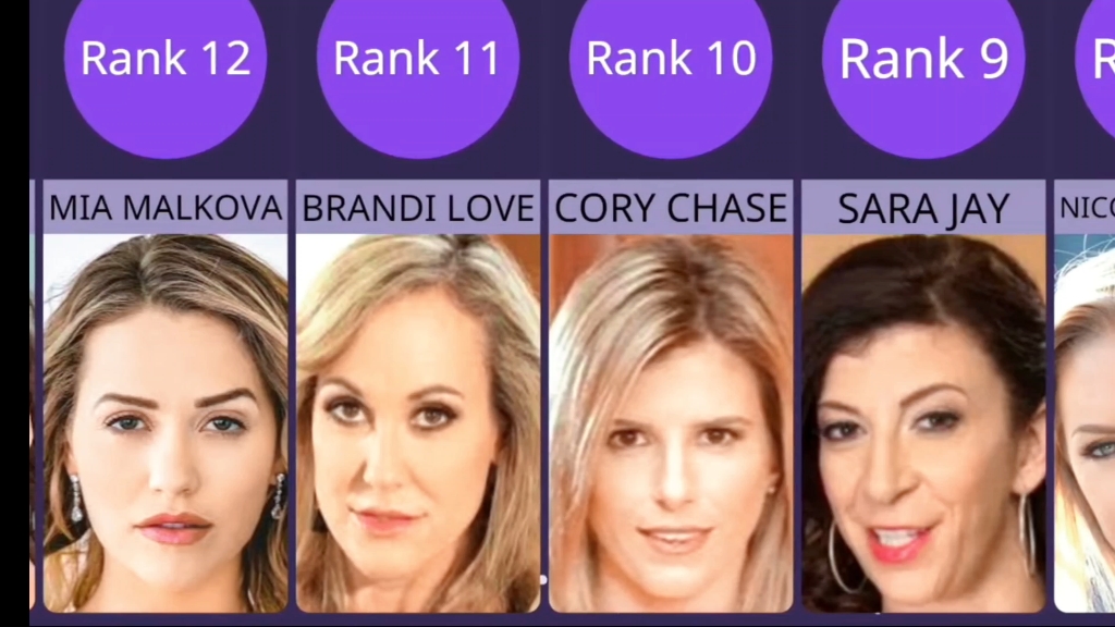 美国知名女演员