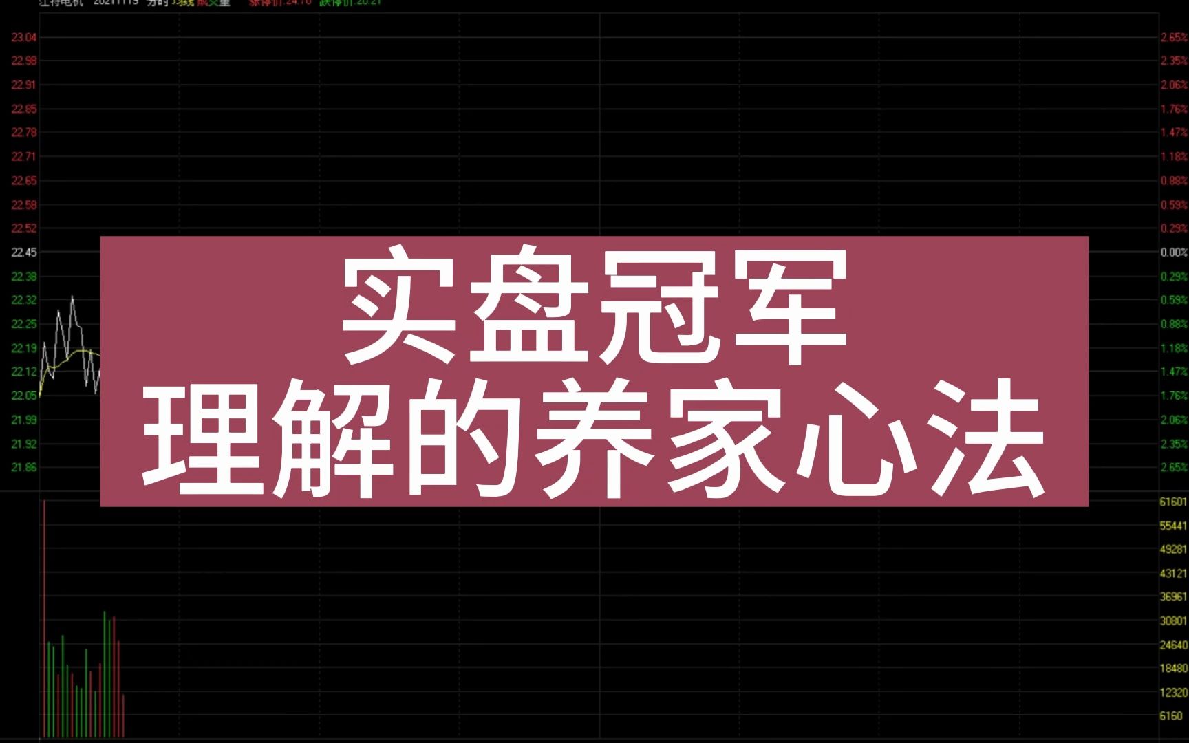 [图]你和实盘交易冠军对于炒股养家心法的理解，是一样的吗？