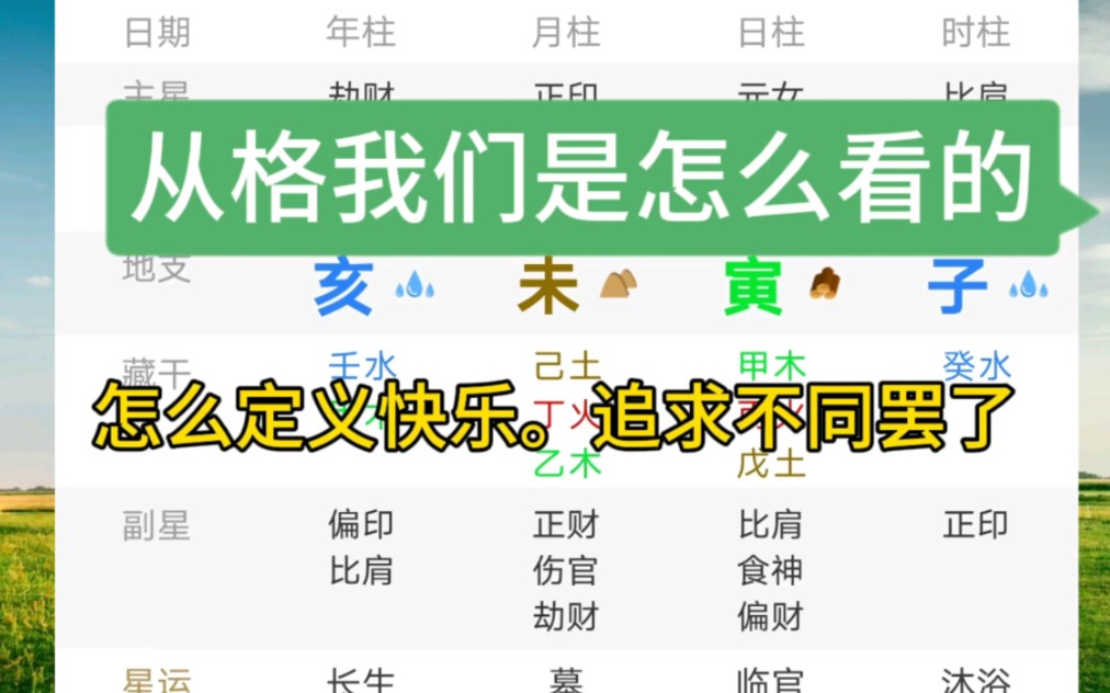 富贵穷通.追求而已.哔哩哔哩bilibili