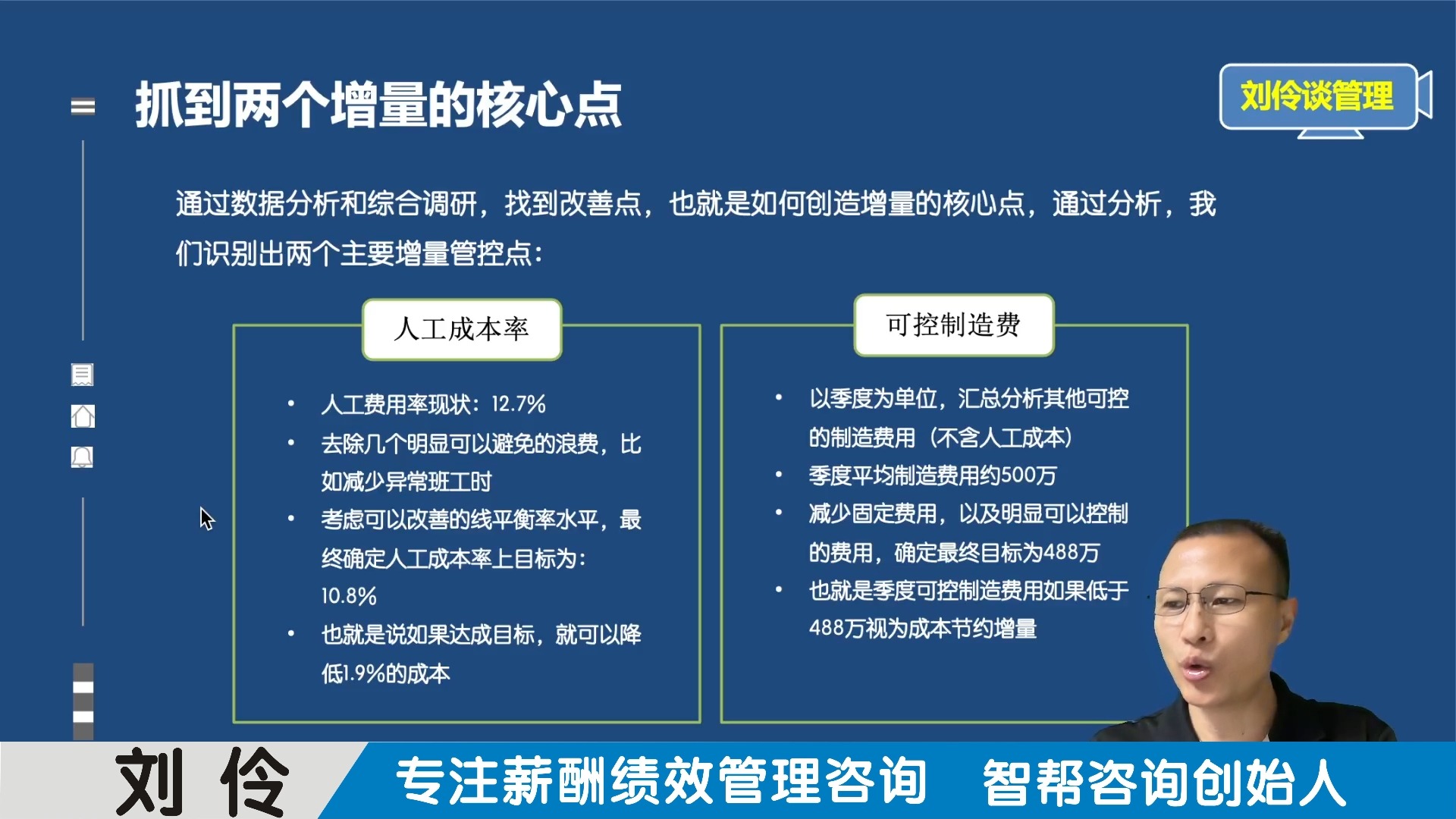 薪酬绩效咨询公司:薪酬绩效管理咨询机构:第11集 增量绩效与增量激励操作实务哔哩哔哩bilibili