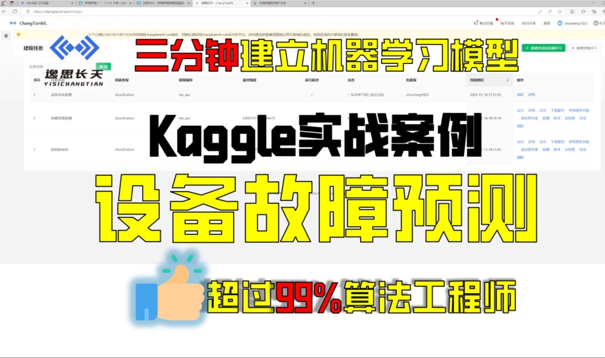 Kaggle实战案例,利用自动化机器学习建立设备故障预测模型,效果惊人!哔哩哔哩bilibili