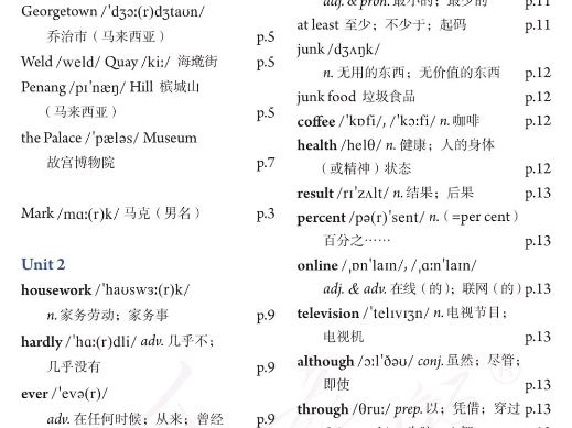 八年级上英语单词录音
  第2张