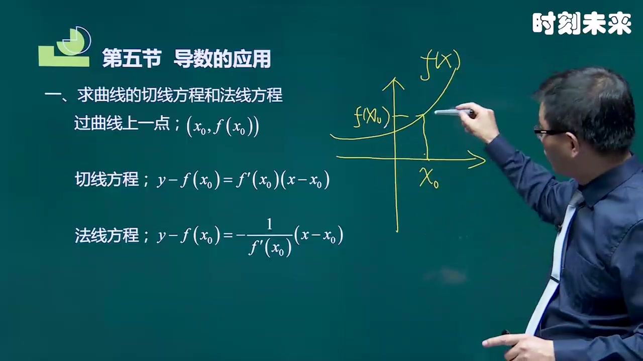 [图]2022成人高考专升本 高等数学一 成考 高数一 精讲课程 专升本数学