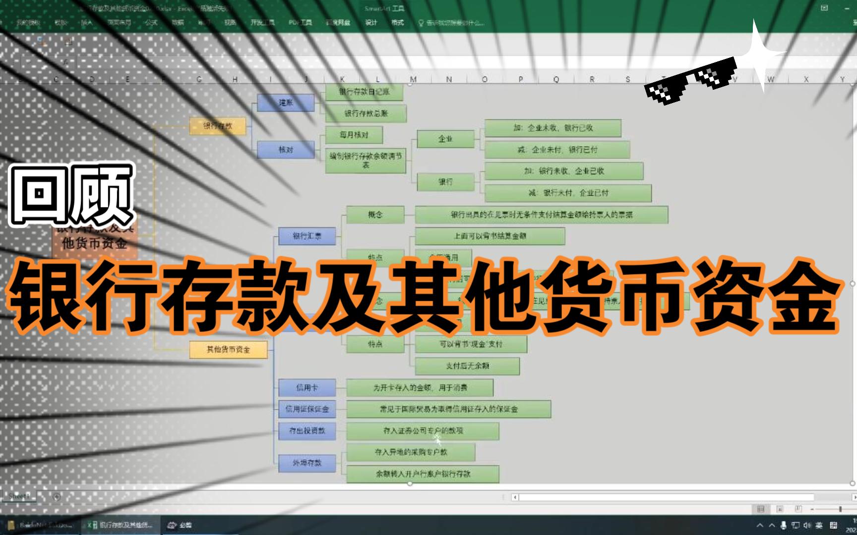 2023初级银行存款和其他货币资金知识点介绍哔哩哔哩bilibili