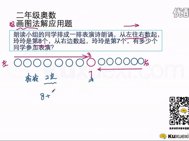 10.奧數2年級10-畫圖法解應用題