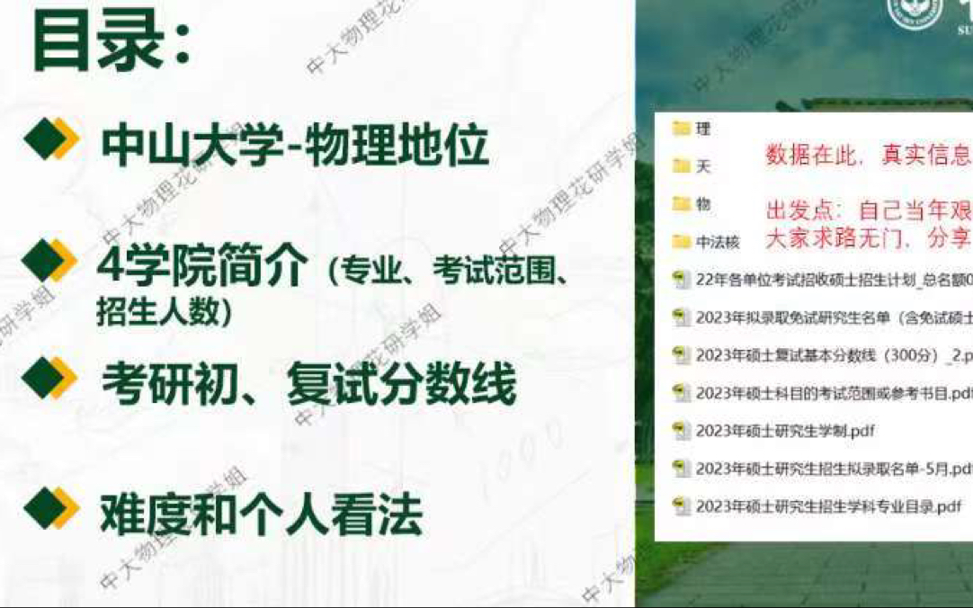 中山大学物理类考研,4个学院怎么挑?可选择专业、考试范围、初复试难度||物理学院、物理与天文学院、理学院、中法核工程与技术学院||纯干货,收藏向...