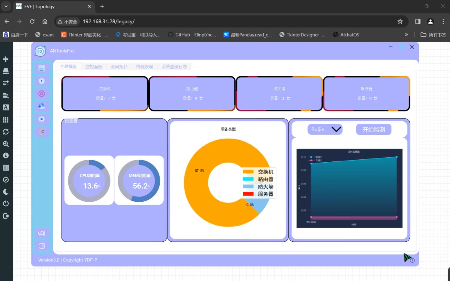 2024 ANToolsProV3.0网络自动化工具全新使用视频介绍!哔哩哔哩bilibili