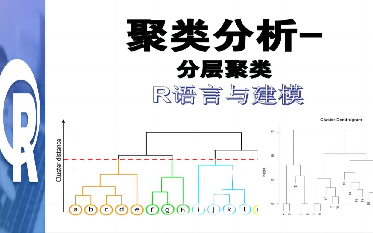 36聚类分析(上)哔哩哔哩bilibili