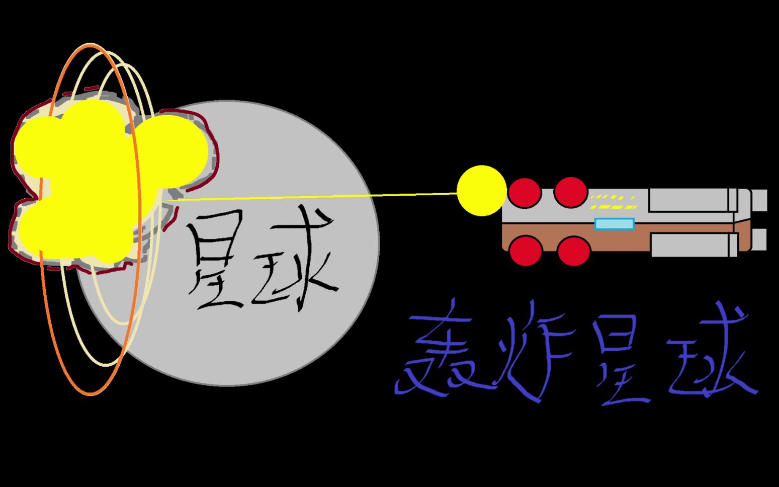 [图]阿凡达 （科幻）用我的战舰 可好了！！