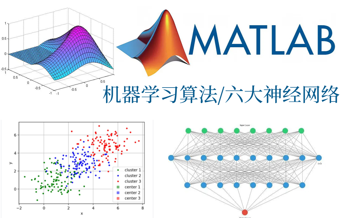 [图]强推！不愧是公认的最好的【MATLAB教程】机器学习算法六大神经网络课程清华大佬12小时带你从入门到进阶（机器学习/深度学习/神经网络/人工智能/计算机视觉）