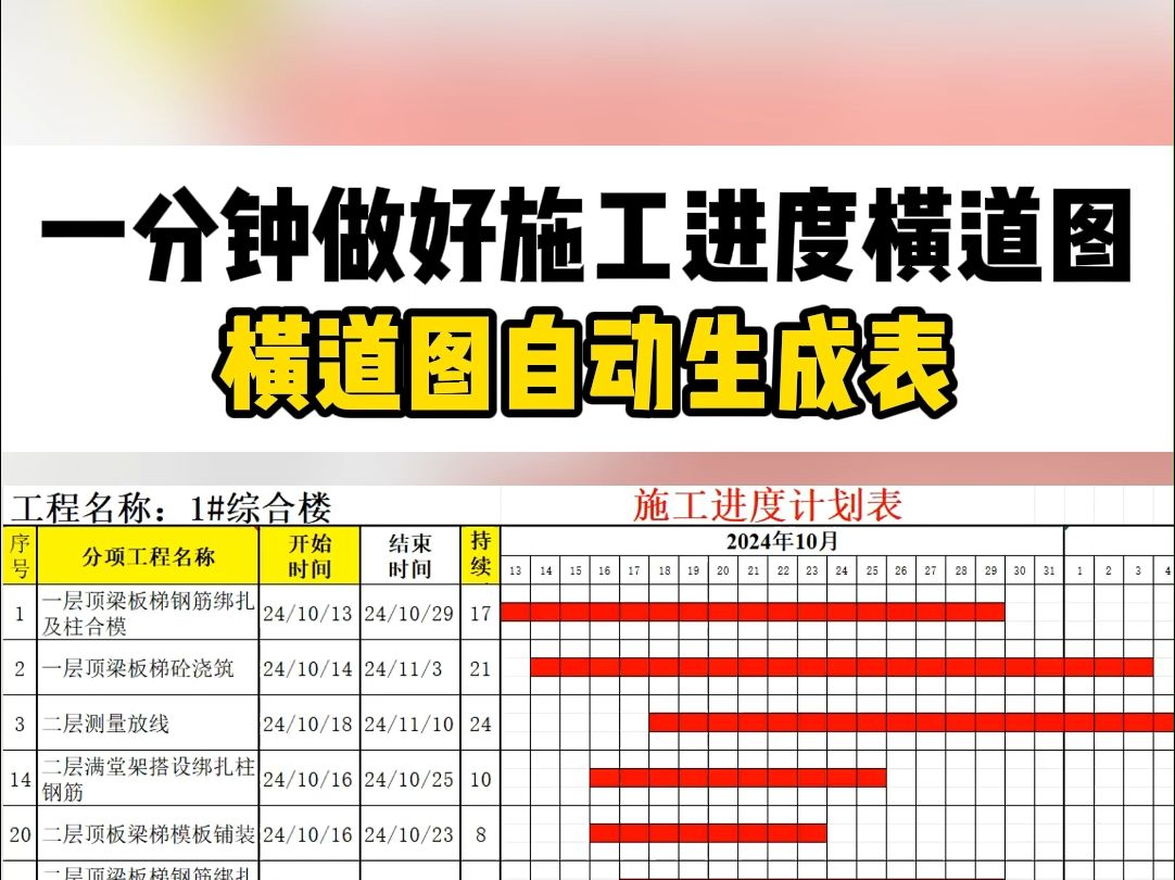 不会还有人不会画施工进度横道图吧?!赶紧用这个横道图自动生成表,输入起止时间,一秒生成施工进度,工期红线一目了然,操作简单打开即用!哔哩...