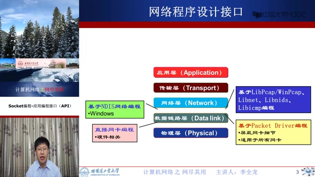 [图]计算机网络_7_哈工大(李全龙)  国家级精品课程 哈尔滨工业大学