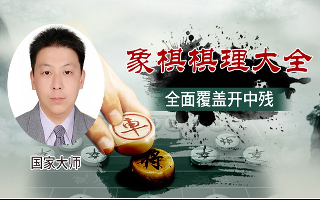 [图]【象棋棋理大全】002：起手第一步所蕴含的棋理