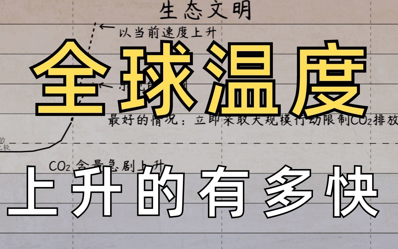 [图]全球温度上升的有多快，联合国气候变化大会竟提出实现控温1.5℃？