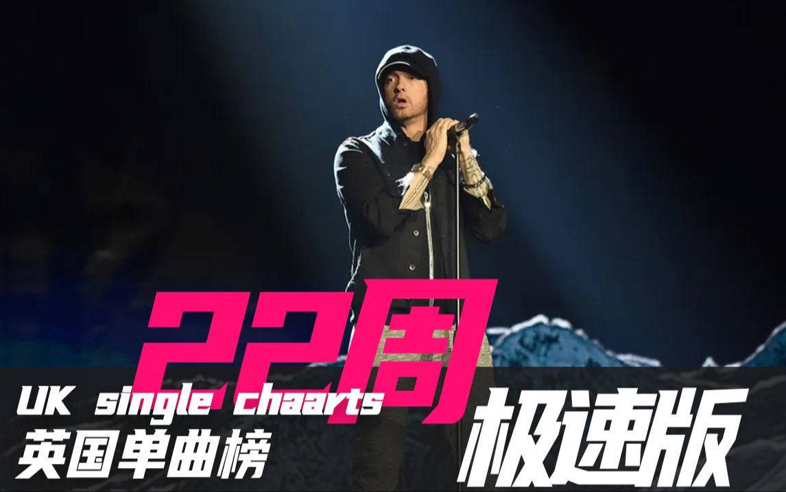 (2024/6/2)碧梨稳步上升,central cee 联手 lil baby空降,木匠妹继续