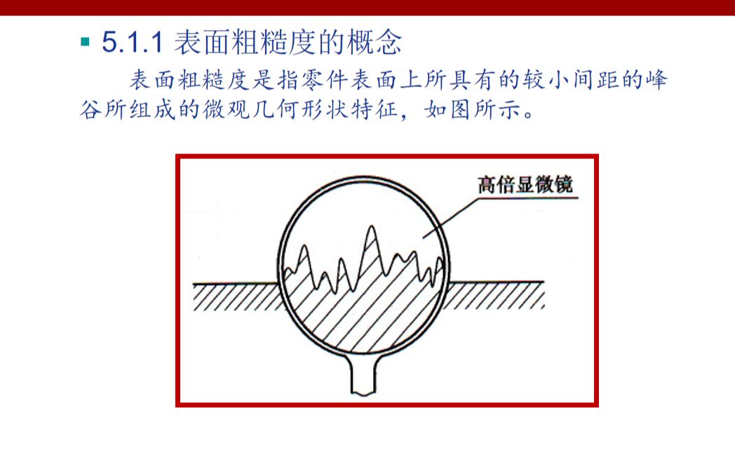 【互换性】L10 零件图中的表面粗糙度哔哩哔哩bilibili