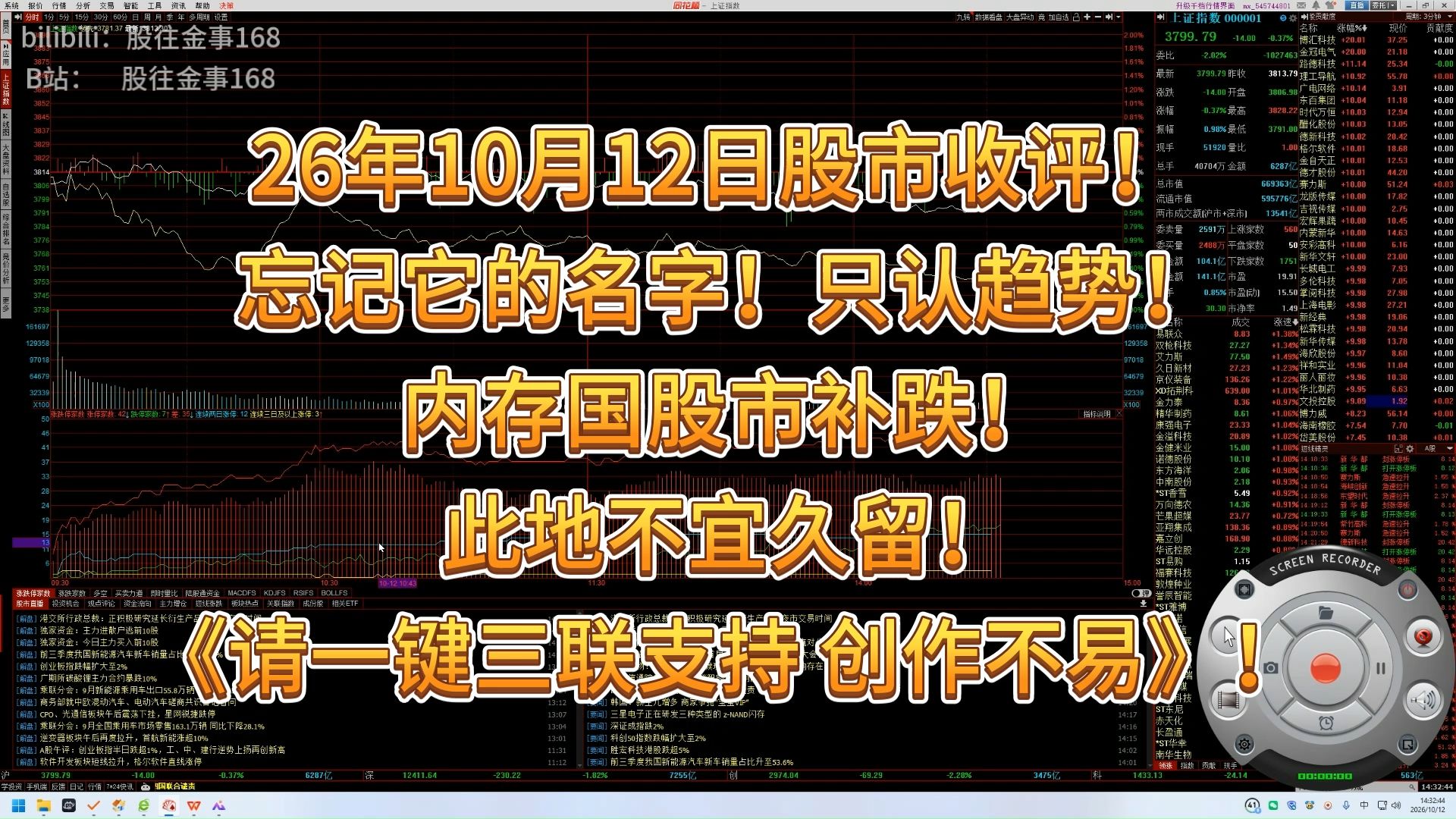 26年10月12日股市收评！ 忘记它的名字！只认趋势！内存国股市补跌！此地不宜久留！