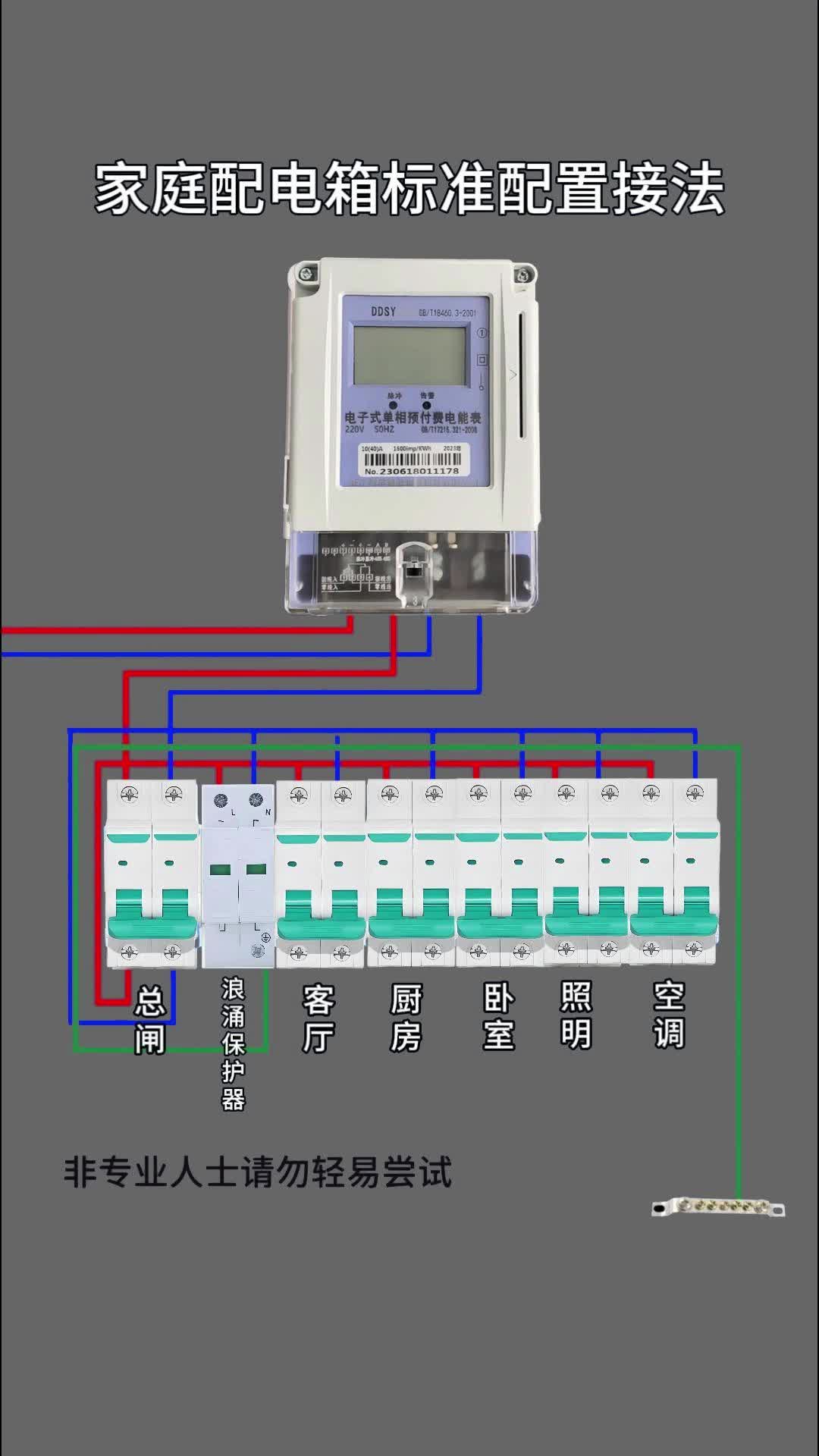 家庭配电箱标准配置接法