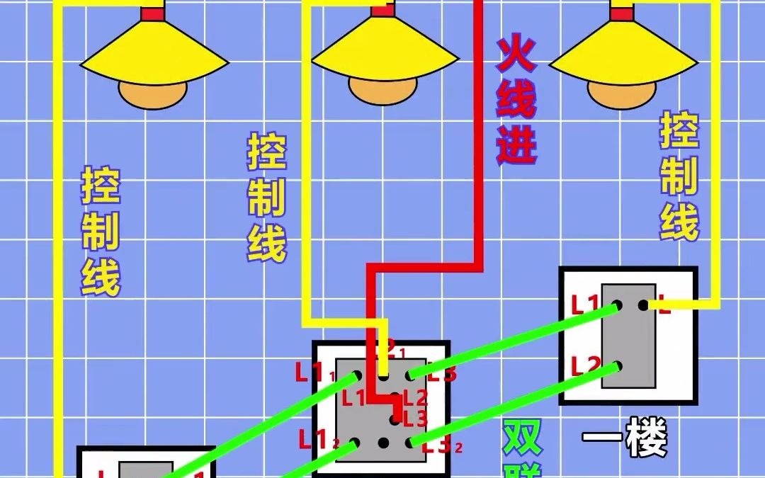 三层楼家用电走线路图图片