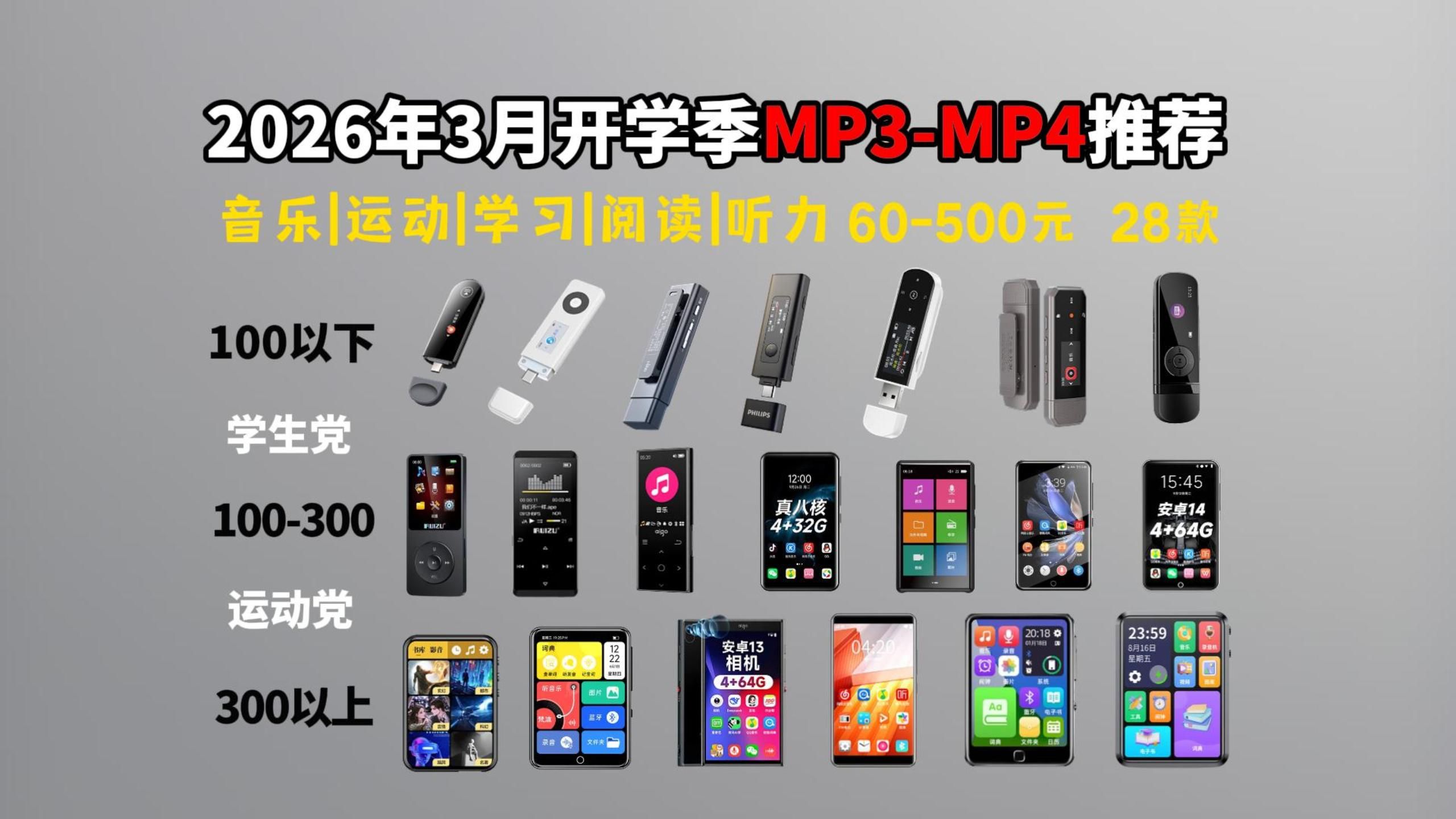 【高性价比首选】2026年3月开学季学生党、运动党MP3/MP4推荐,500元以内最新款音乐播放器哪款性价比最高?(爱国者,纽曼,锐族,飞利浦,炳捷等)品牌