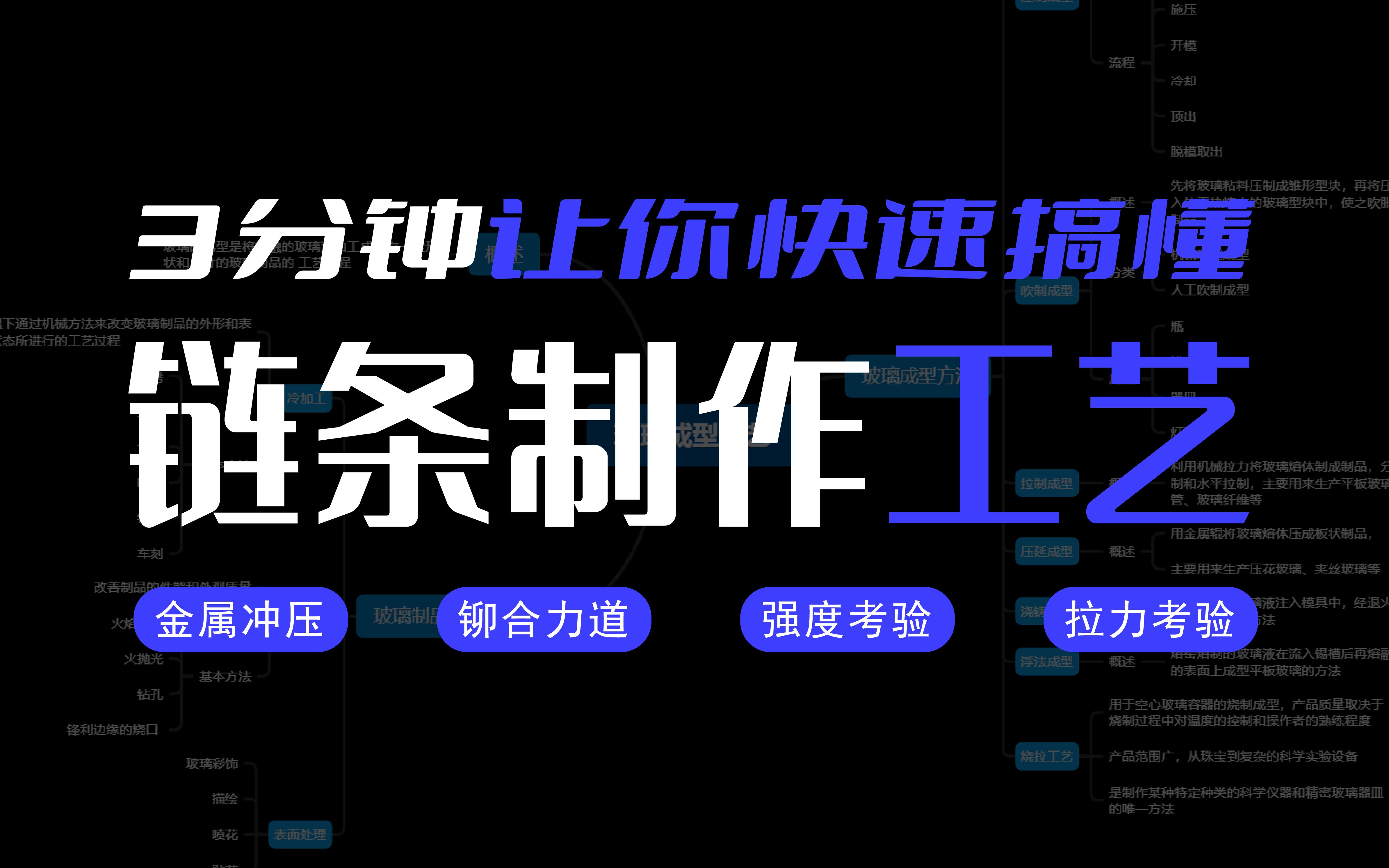 【产品加工工艺】工业设计必备知识点链条制作工艺哔哩哔哩bilibili