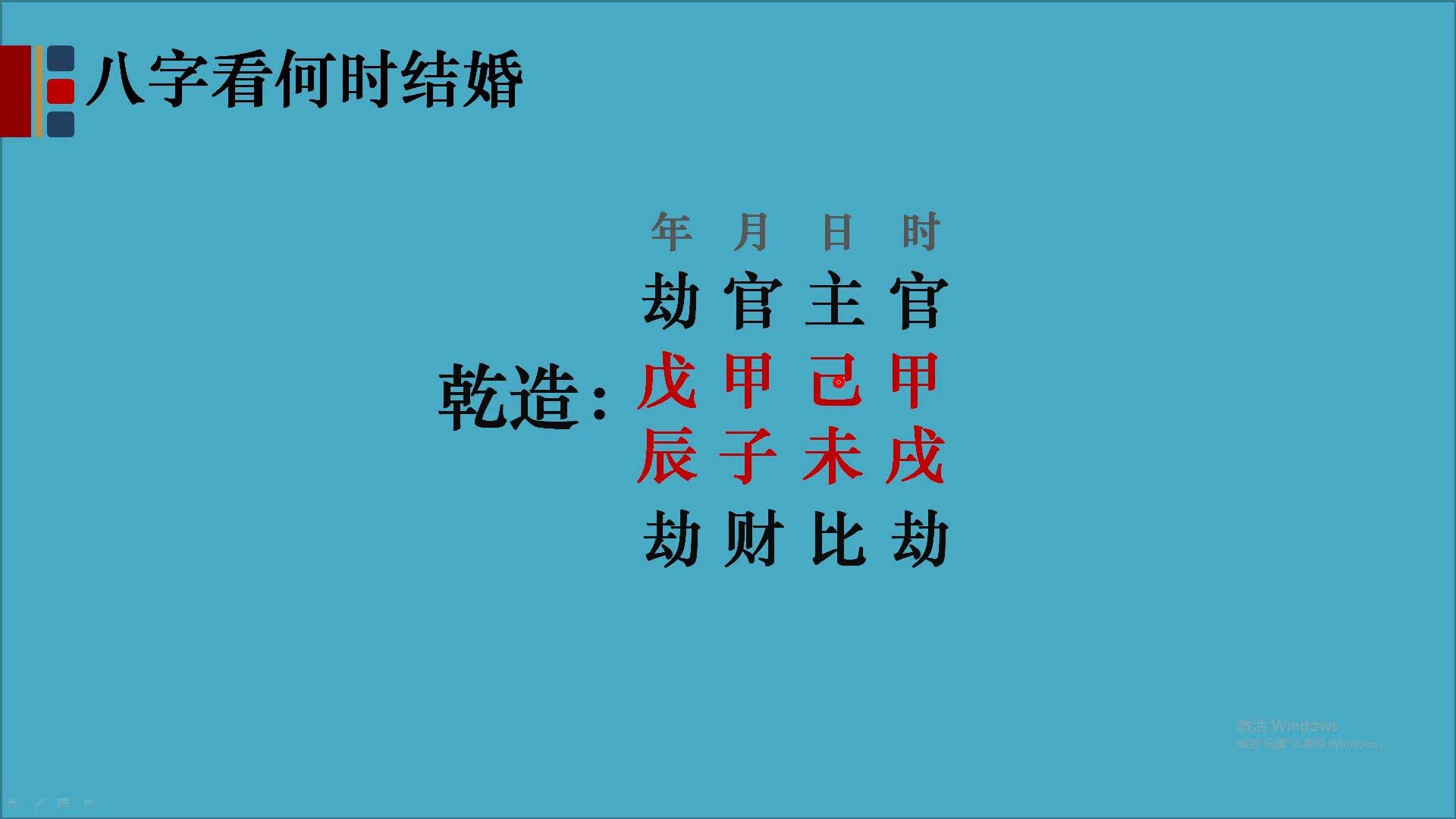 八字中婚姻不透怎么办哔哩哔哩bilibili