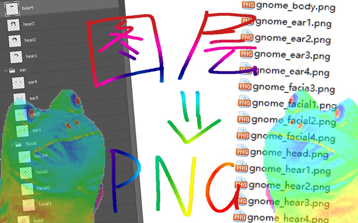 PS图层分别快速导出PNG文件脚本分享哔哩哔哩bilibili