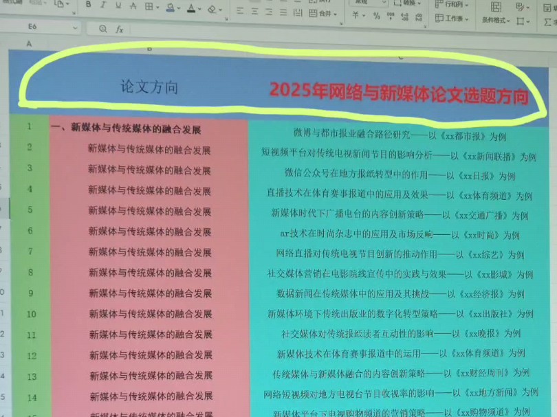 九敏,到底谁还没有网络与新媒体选题❗❗宝子们选题的时候一定要切记不要选题太大给自己挖坑呀哔哩哔哩bilibili